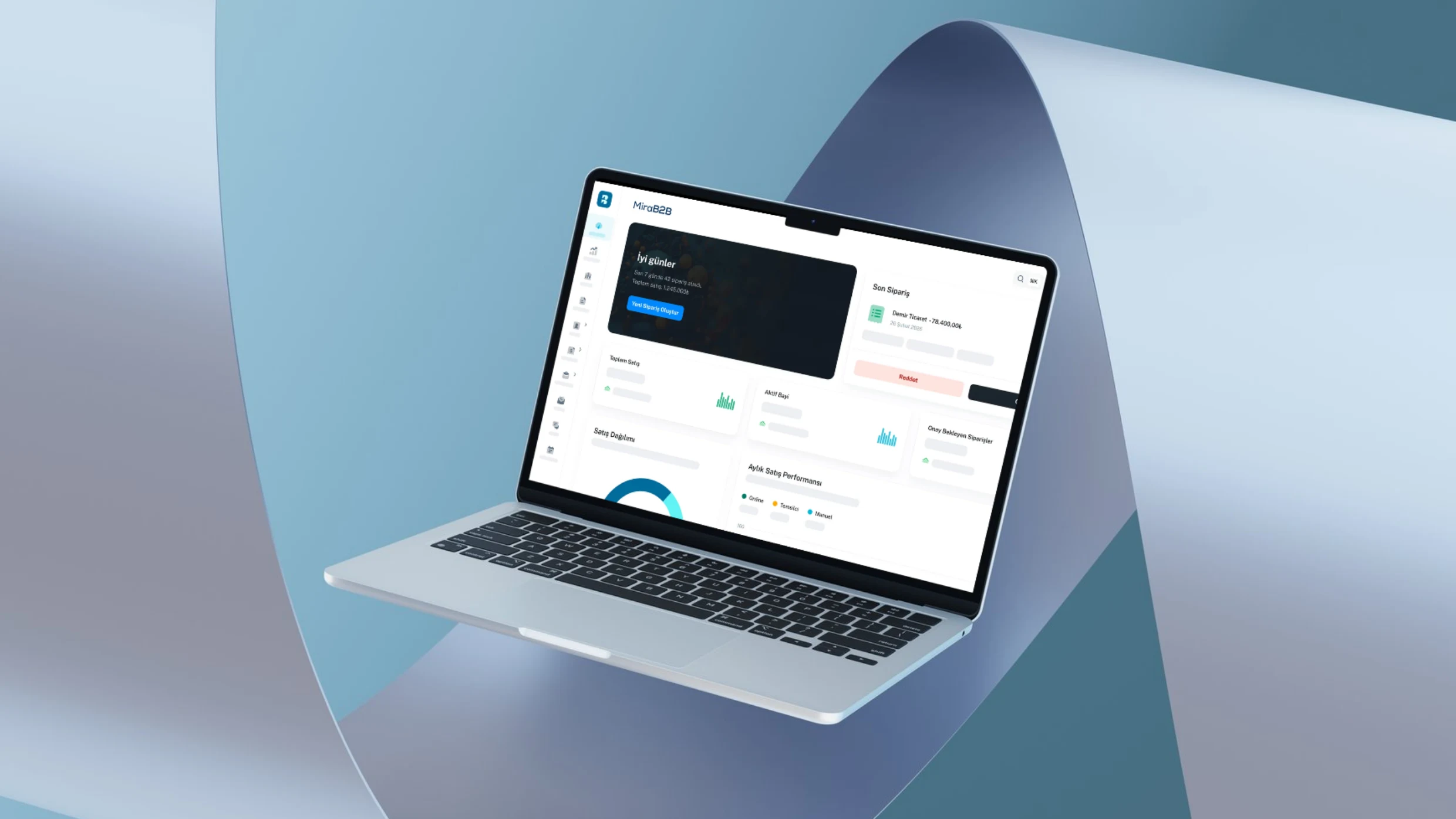 MIRAB2B — Yönetim paneli