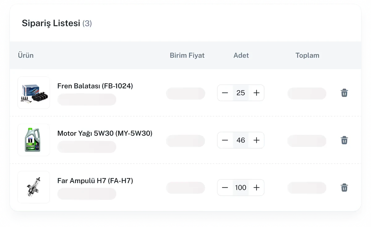 Sipariş listesi
